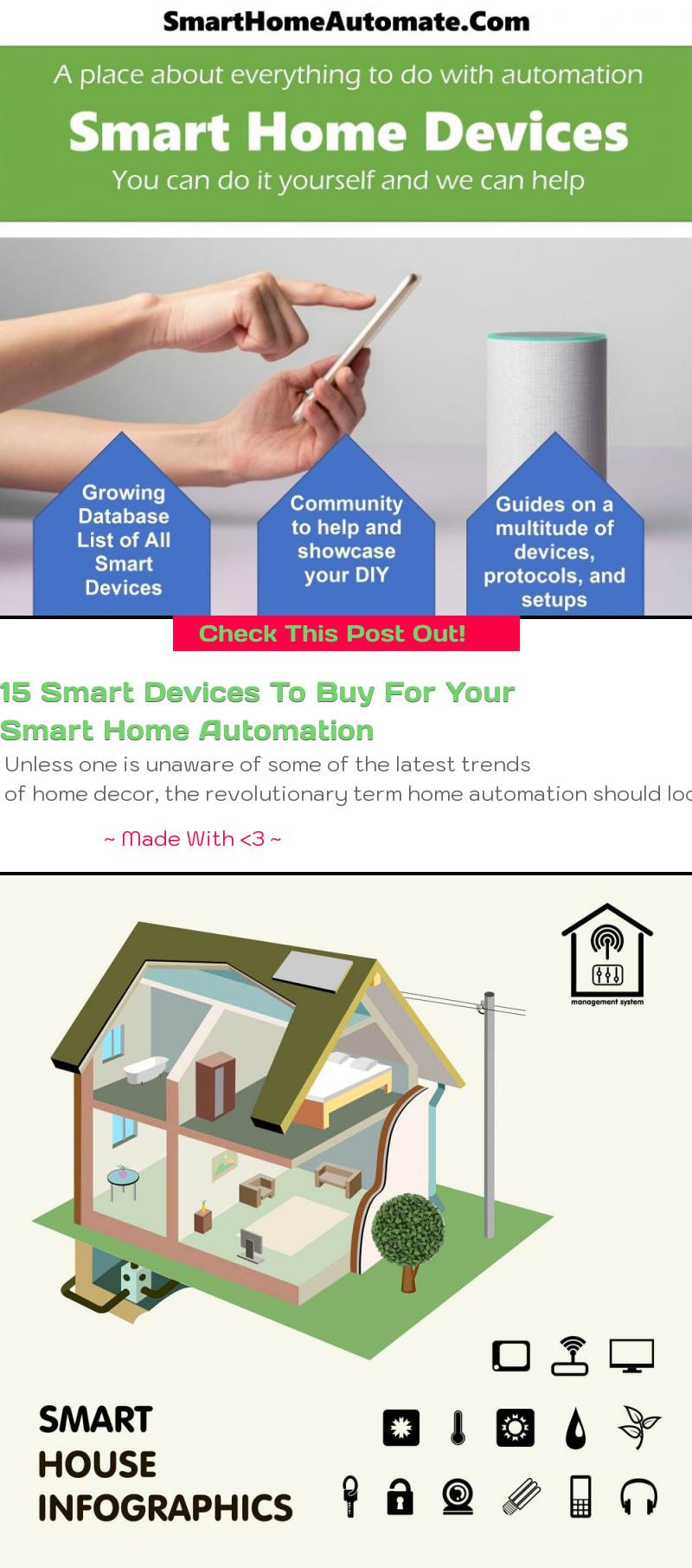 15 Smart Devices To Buy For Your 
Smart Home Automation - SmartHome Automation Community